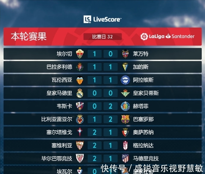 合找