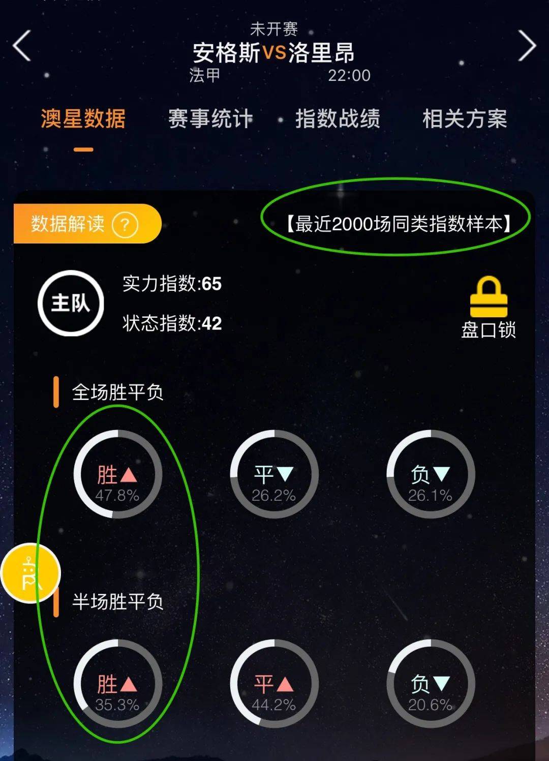 都可